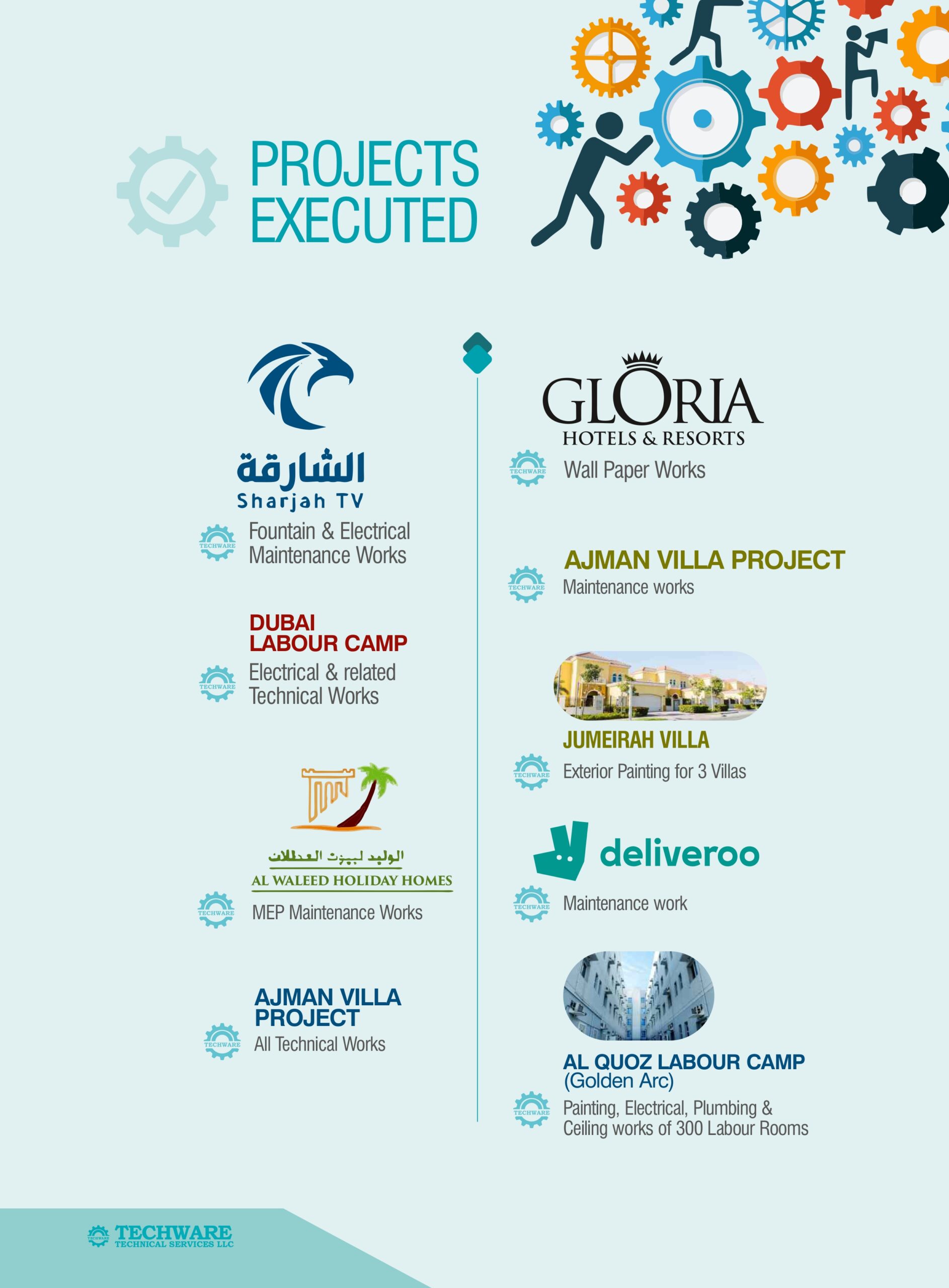 Techware (PitchDeck) W-14_pages-to-jpg-0001